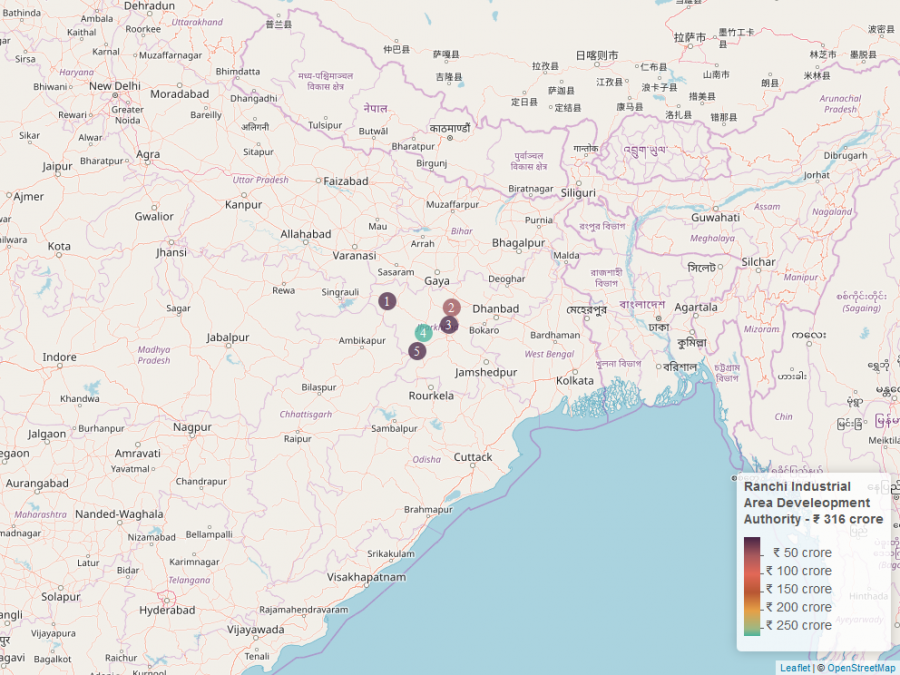 Ranchi Industrial Area Development Authority